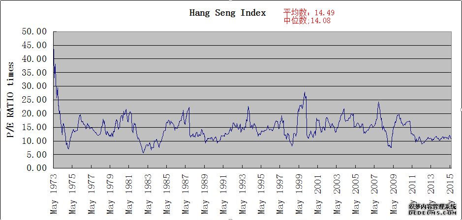 嘉实H股指数(QDII-LOF)(160717)基金净值_估值_行情走势—爱基金网同花顺爱基金