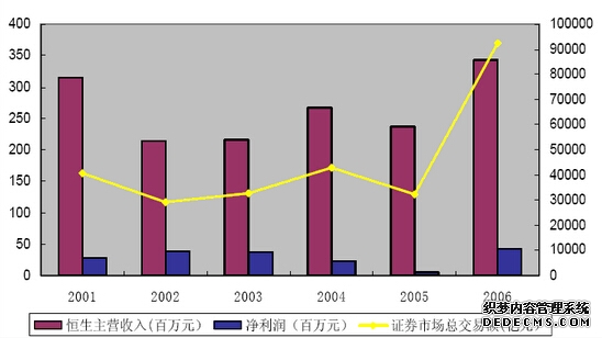 【财经下午茶】证监会同意广期所开展工业硅期货和期权交易；北向资金连续4日净买入