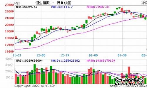 6月5日南华期货（603093）涨停分析：H股发行、业绩增长驱动
