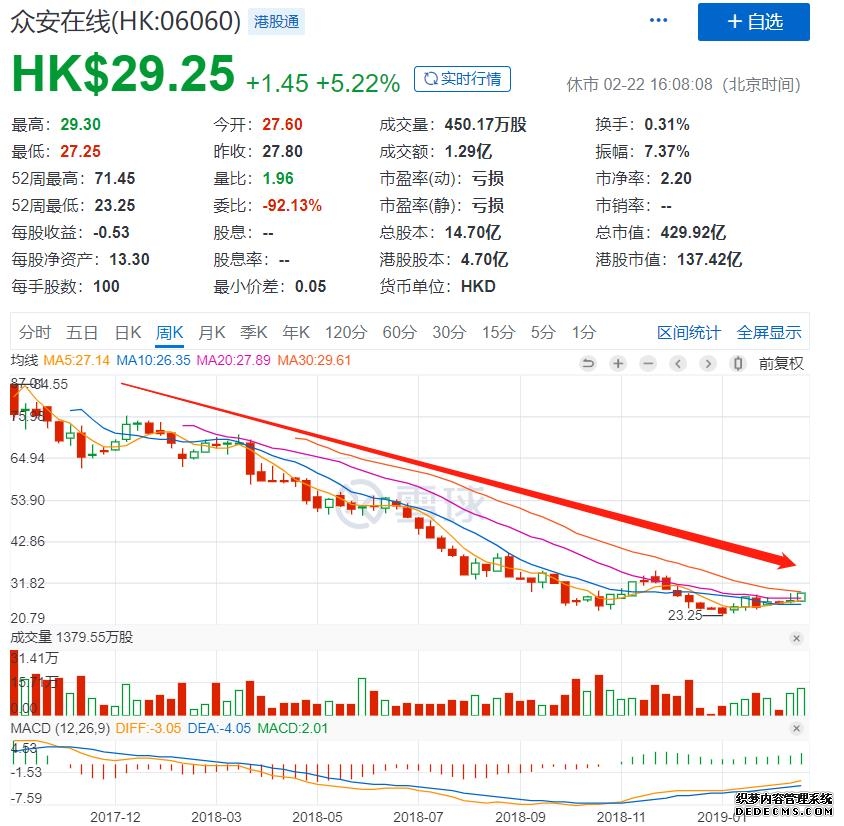 证券时报电子报实时通过手机APP、网站免费阅读重大财经新闻资讯及上市公司公告