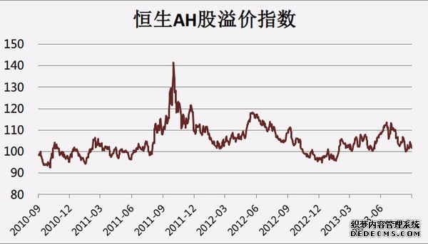 嘉实H股指数(QDII-LOF)三季报解读：净值增长1027% 非必需消费品配置2740%