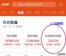 机构看好下半年H股创新药板块同指数费率